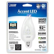 Lighting supply company