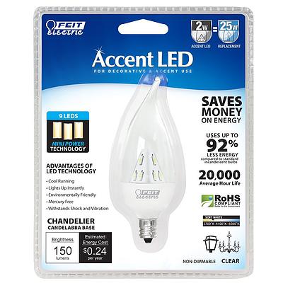 Quality Led light