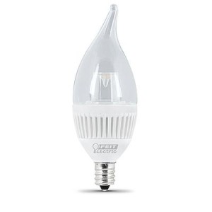 Power supplies Led