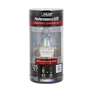 Led lighting wholesale