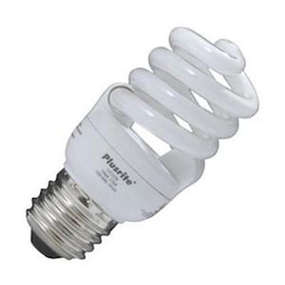 Led power supplies