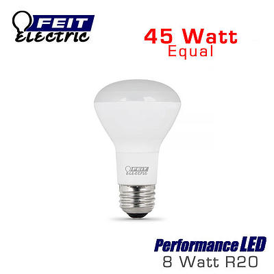 long lasting Canada’s Led