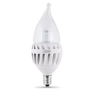 Led Light Manufacturers
