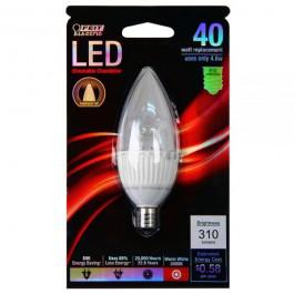Wholesale Lighting SUppliers