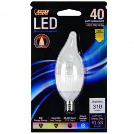 Wholesale Led Lighting