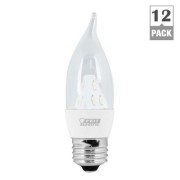 Quality Led Light
